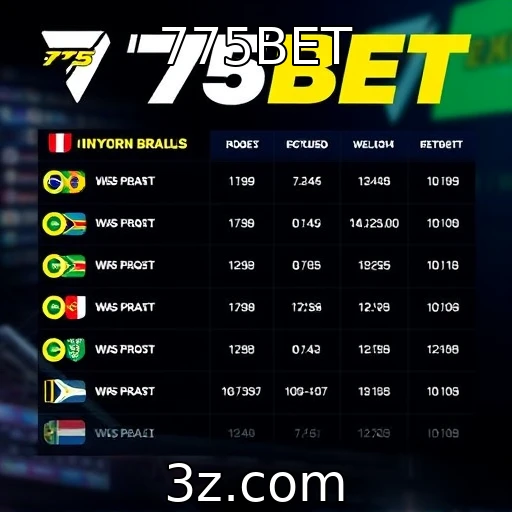 775BET Apostas esportivas: Analisando os jogos mais prometedores da semana